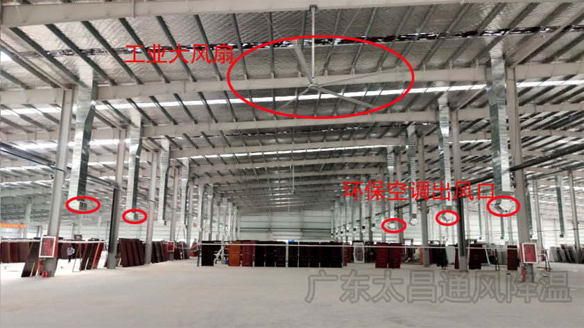 高大鐵皮廠環(huán)?？照{(diào)+工業(yè)大風(fēng).jpg