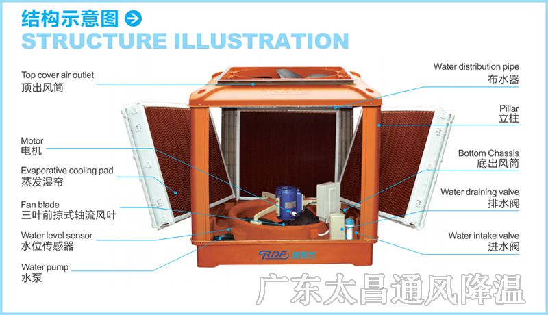 潤東方環(huán)?？照{(diào)機工程案例.jpg