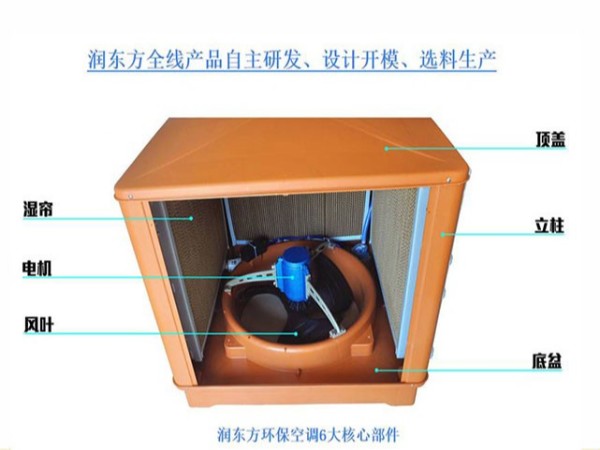 廣東廠房降溫設(shè)備廠家認(rèn)準(zhǔn)品牌太昌蒸發(fā)環(huán)?？照{(diào)